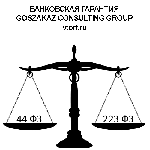 Банковская гарантия от GosZakaz CG в Астрахани